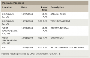 UPS tracking data from a derailed train